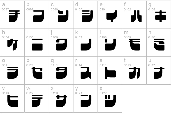 Frigate Katakana lowercase a-z preview
