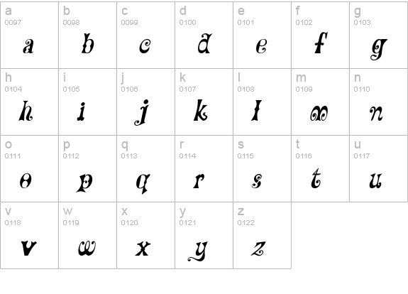 Frilly Italic lowercase a-z preview