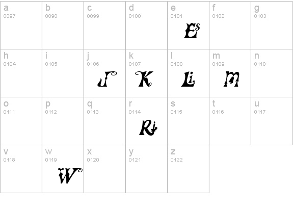 FrillyExtras Italic lowercase a-z preview