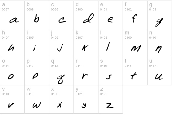 FrostysHand Regular lowercase a-z preview