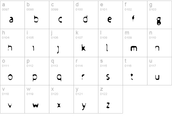 Froufrou lowercase a-z preview