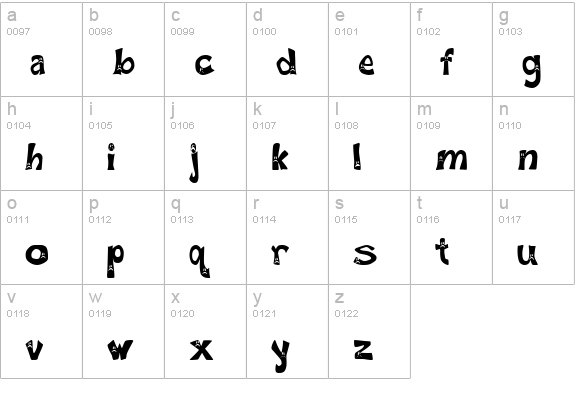Frowny Font lowercase a-z preview