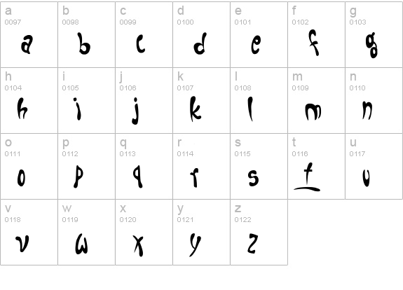Fruitopia lowercase a-z preview