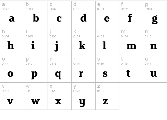 FS Clerkenwell Bold lowercase a-z preview