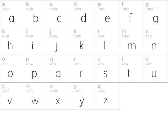 FSAlbert Thin lowercase a-z preview