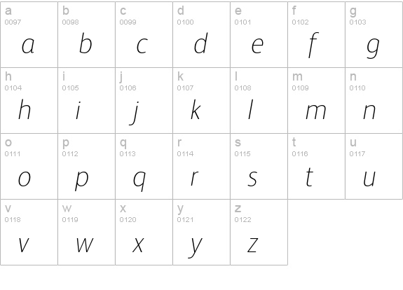 FSAlbert Thin Italic lowercase a-z preview