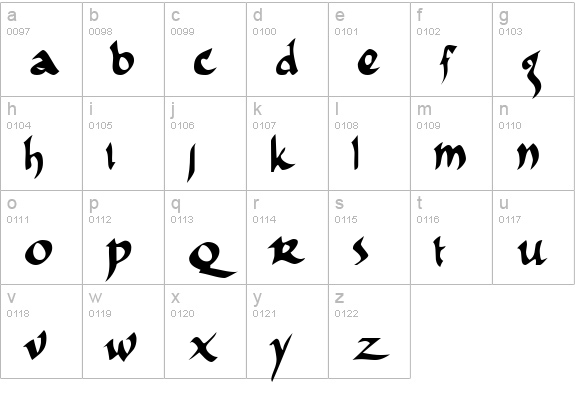 FSO incompetent apprentice lowercase a-z preview