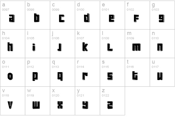 FT ScandinavianTitan Black lowercase a-z preview