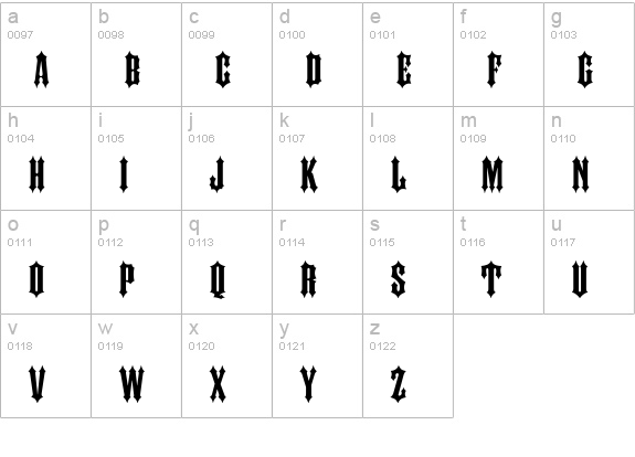FTY IRONHORSE NCV lowercase a-z preview