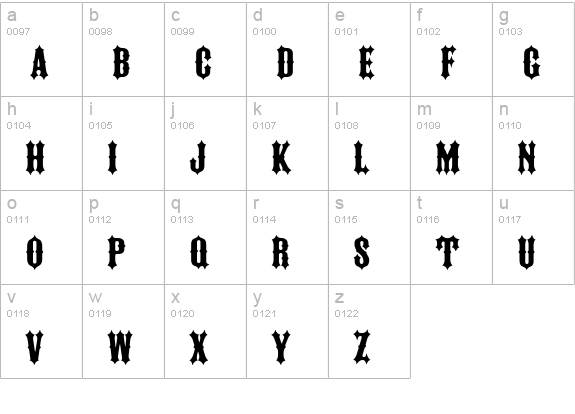 FTY IRONRIDER NCV lowercase a-z preview