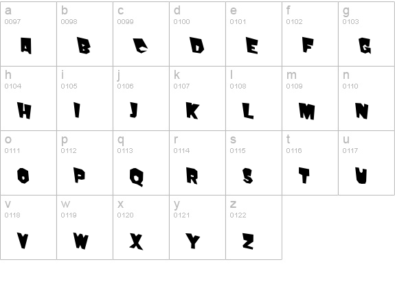 FuddyDuddy118 Bold lowercase a-z preview