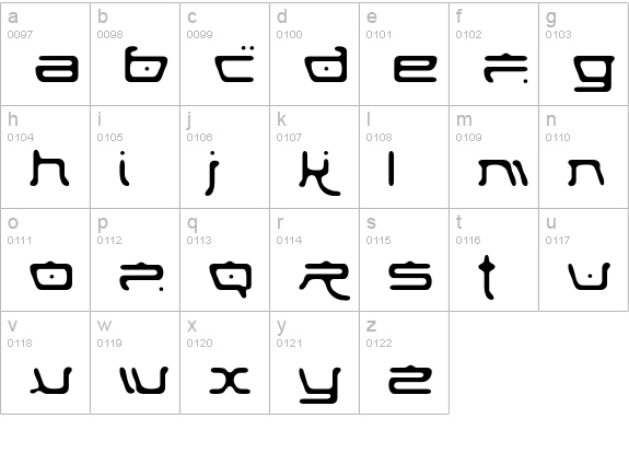 Fufanu lowercase a-z preview