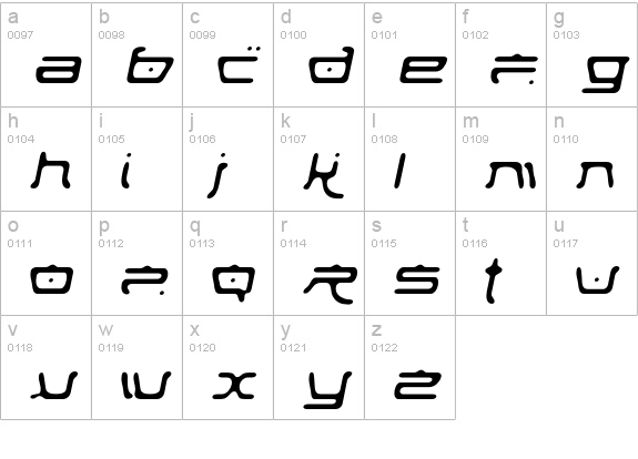 Fufanu-Italic lowercase a-z preview