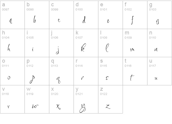 FugglesEight lowercase a-z preview