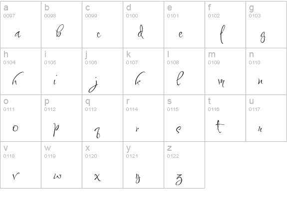 FugglesFive lowercase a-z preview
