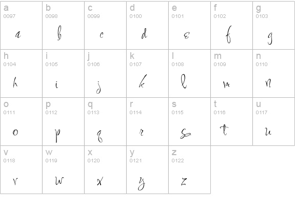 FugglesFour lowercase a-z preview