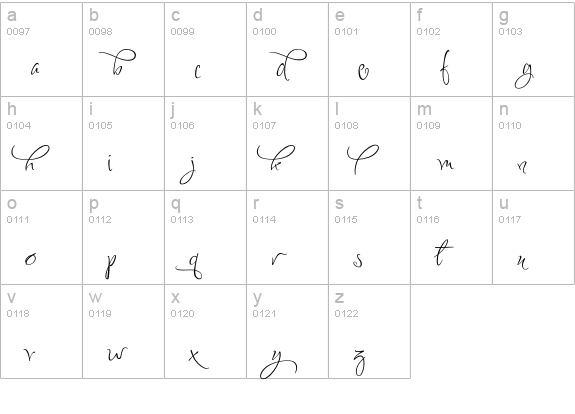 FugglesNine lowercase a-z preview