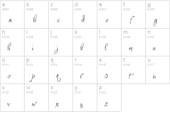 FugglesOne lowercase a-z preview