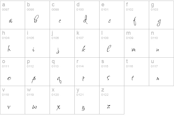 FugglesRegular lowercase a-z preview