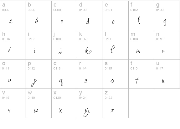 FugglesSeven lowercase a-z preview