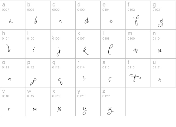 FugglesSix lowercase a-z preview