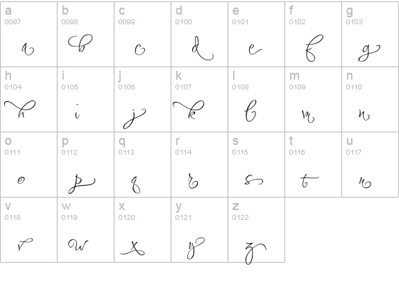 FugglesTen lowercase a-z preview