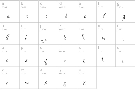 FugglesThree lowercase a-z preview