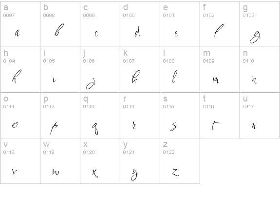 FugglesTwo lowercase a-z preview