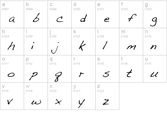 FultonsHand Regular lowercase a-z preview