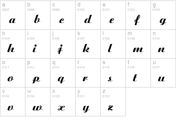 Fumarea lowercase a-z preview