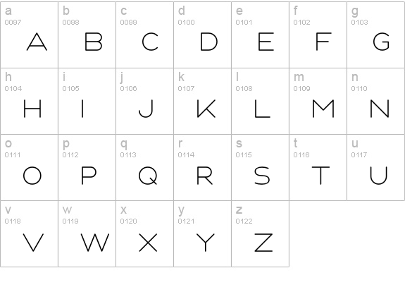 Fun City Level 1 Basic lowercase a-z preview