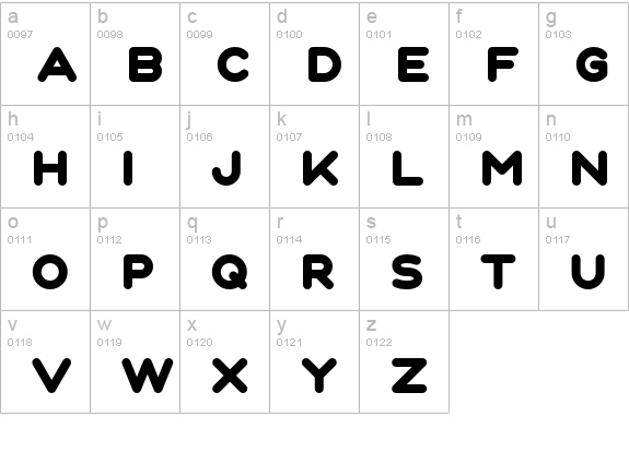 Fun City Level 3 Basic lowercase a-z preview