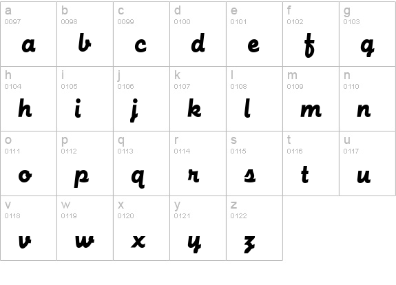 Function-Script-Regular lowercase a-z preview