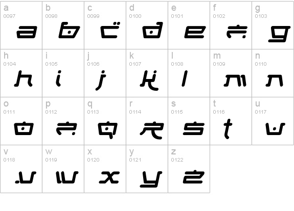 FungFoo-Italic lowercase a-z preview