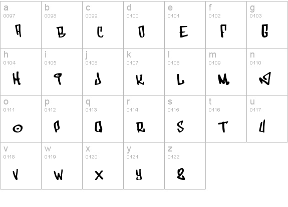 Funk lowercase a-z preview