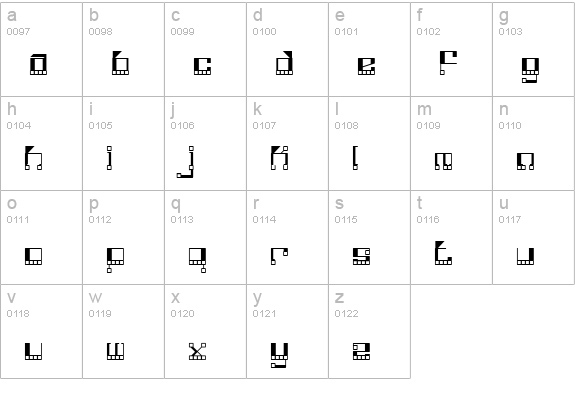 Funkotronic lowercase a-z preview