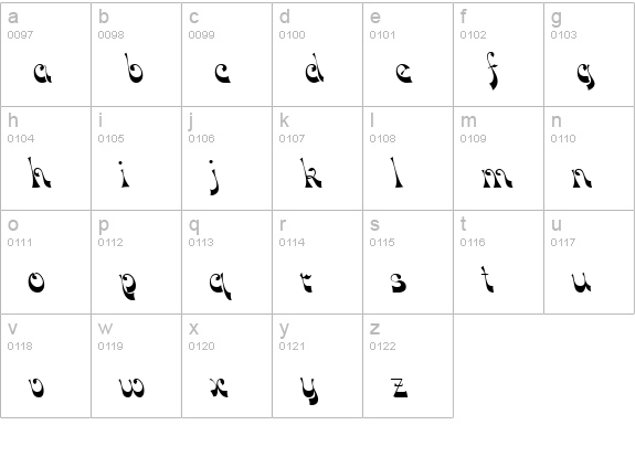 Funky Face Regular lowercase a-z preview