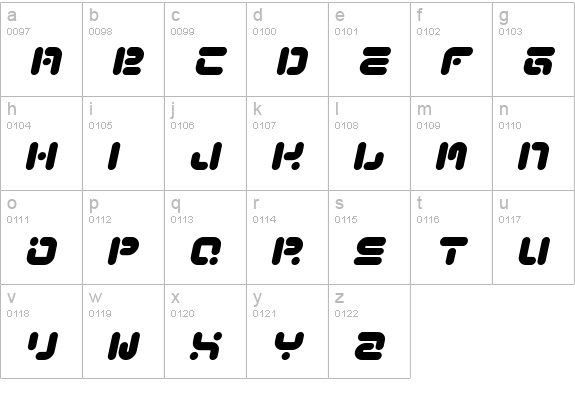 Funky Knut lowercase a-z preview