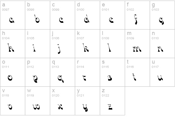 FunkyFace Regular lowercase a-z preview