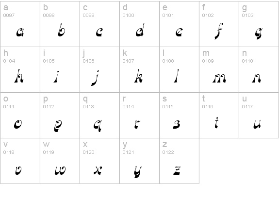 FunkyFaceUpright Italic lowercase a-z preview