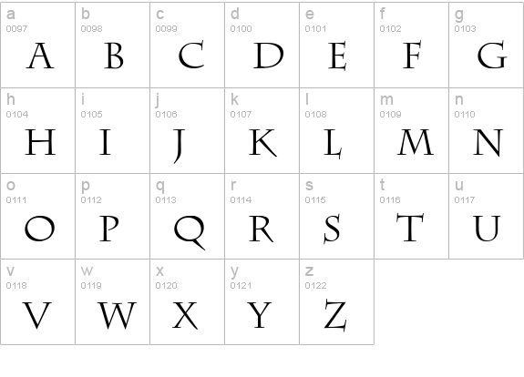 Funnies lowercase a-z preview