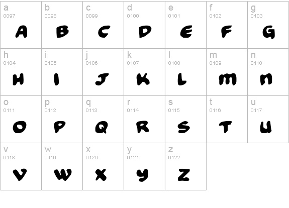 Funny Pages lowercase a-z preview