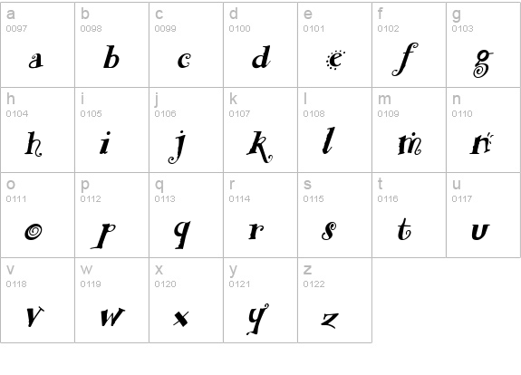 Funstuff Bold Italic lowercase a-z preview