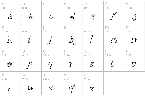 Funstuff Italic lowercase a-z preview