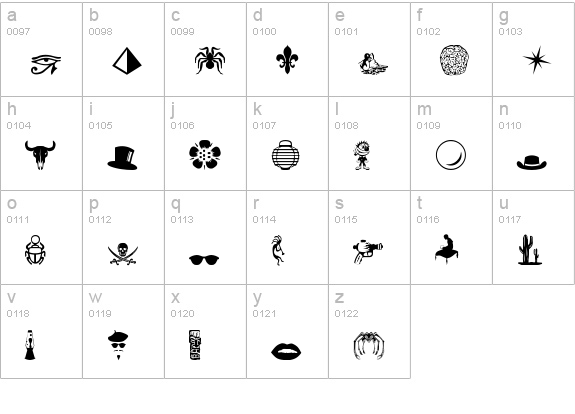 Funway 1 lowercase a-z preview