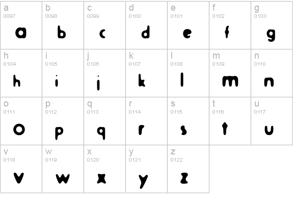 Fur-ExtraRounded lowercase a-z preview
