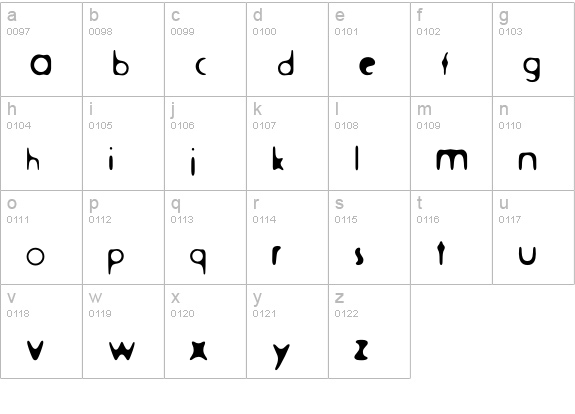 Fur-ExtraRounded-Light lowercase a-z preview