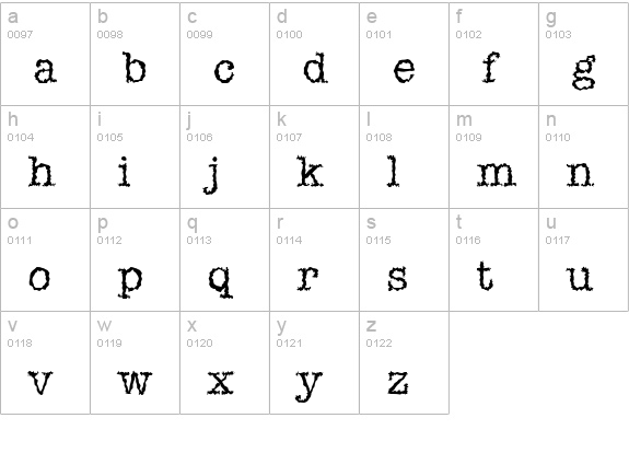 Furore lowercase a-z preview