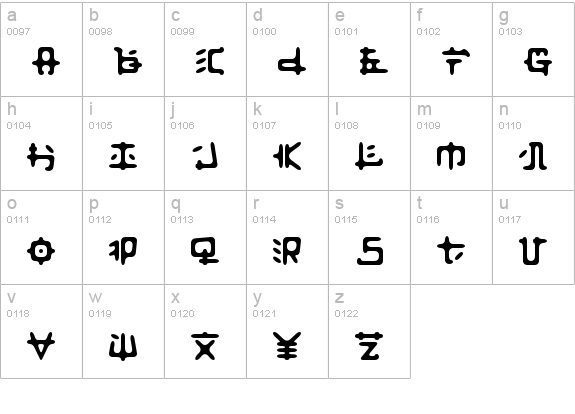 Fusaka Std lowercase a-z preview