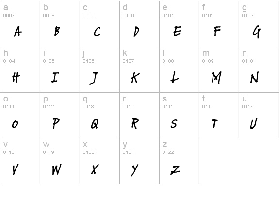 FUSE normal Italic lowercase a-z preview
